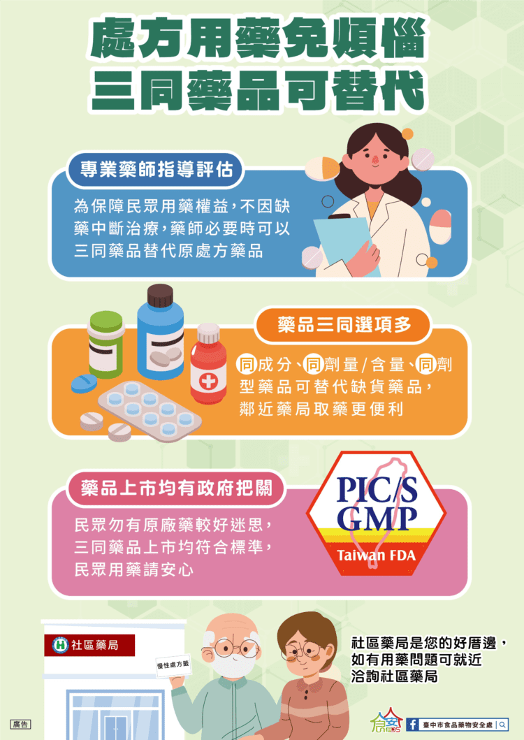 守護用藥權益！ -中市食安處宣導正確使用「三同藥品」- 