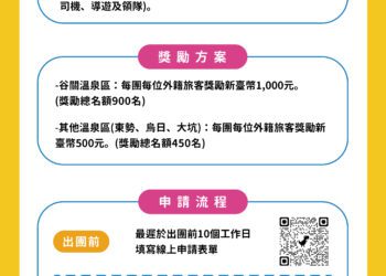 拚國際觀光！中市觀旅局推溫泉旅遊獎勵-可望吸引逾千名外國旅客沐浴山林