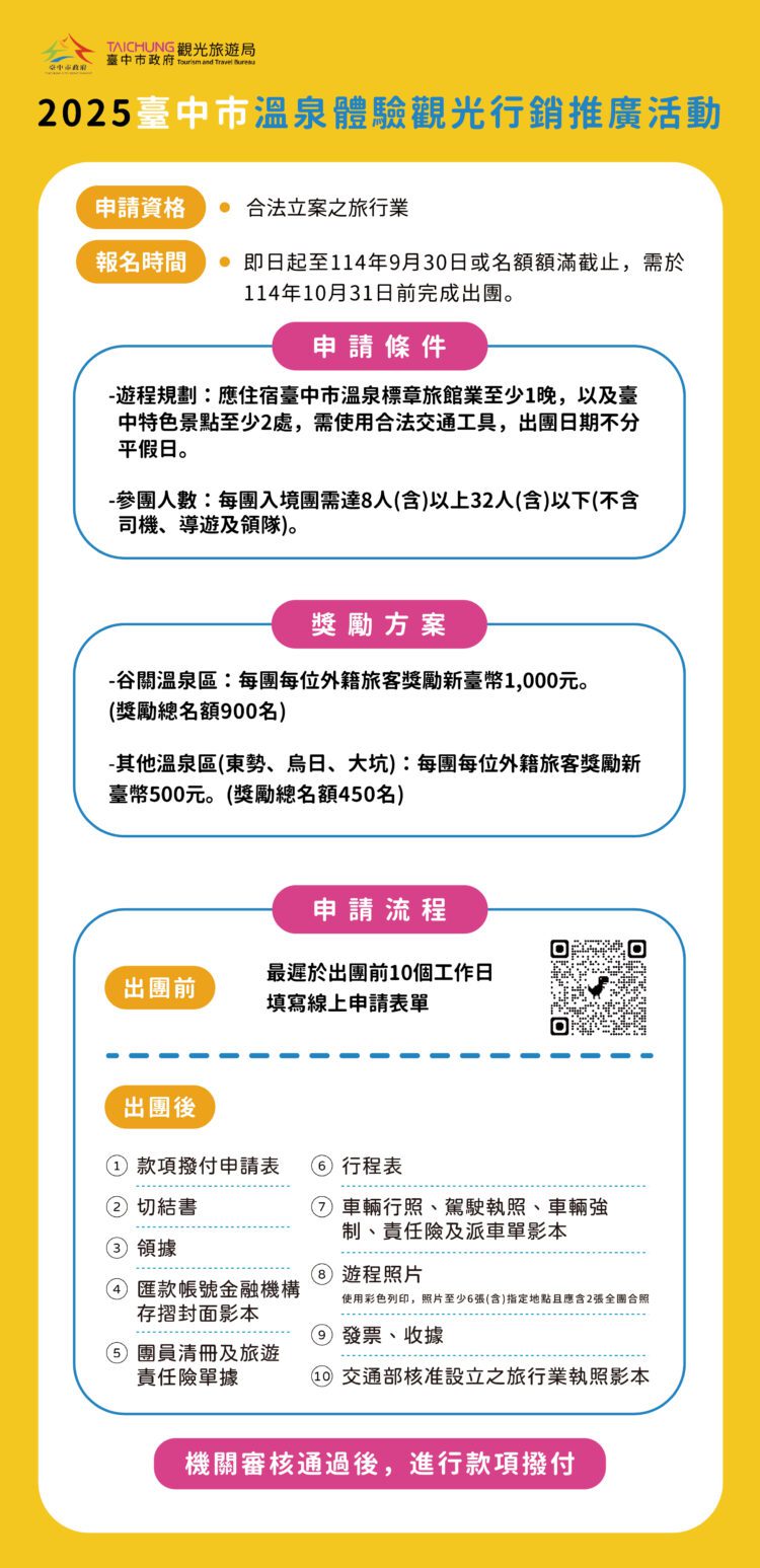 拚國際觀光！中市觀旅局推溫泉旅遊獎勵-可望吸引逾千名外國旅客沐浴山林