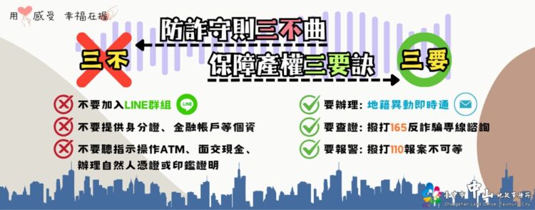 守護家園不可缺！中市中山地所宣導「房產防詐守則三不曲」