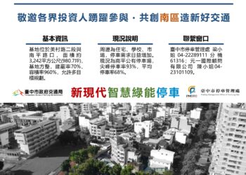 南區南平停車場bot招商今起跑-打造300席停車空間