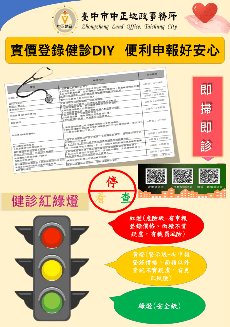 實價登錄不踩雷！中正地政首創「紅綠燈」檢核-行動裝置隨掃即診