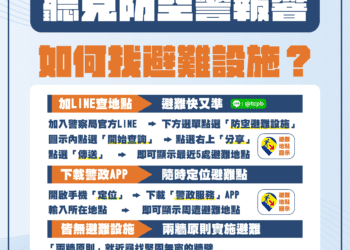 全國首創！line-@tcpb帶您速尋避難設施 -中市警局籲遵循「兩牆原則」、就近避難