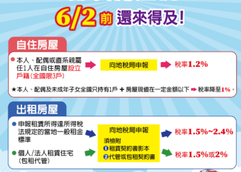 進入倒數！-中市地稅局提醒自住與出租房屋優惠稅率申報6/2止