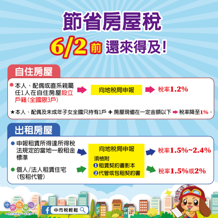 進入倒數！-中市地稅局提醒自住與出租房屋優惠稅率申報6/2止