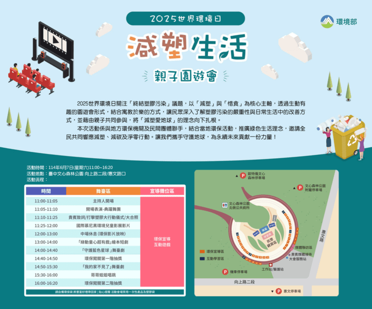 響應世界環境日「終結塑料污染」-6/7文心森林公園減塑生活親子園遊會-邀您一同參與抽switch主機