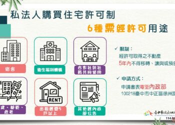 避免住宅短期炒作維護居住權益-禁私法人買受「台中市」超過4千萬住宅作為宿舍