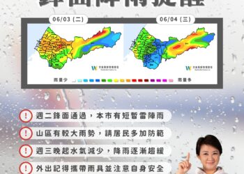 鋒面逼近!中市啟動三級應變中心 籲市民提高警覺、防範積淹水