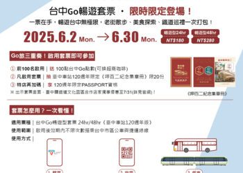 台中有go讚！「台中驛呷百二」暢遊套票6/2-6/30開賣-公車捷運搭到飽