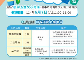 中市高壓容器安全回收宣導兌換活動-6月7日限時換好禮