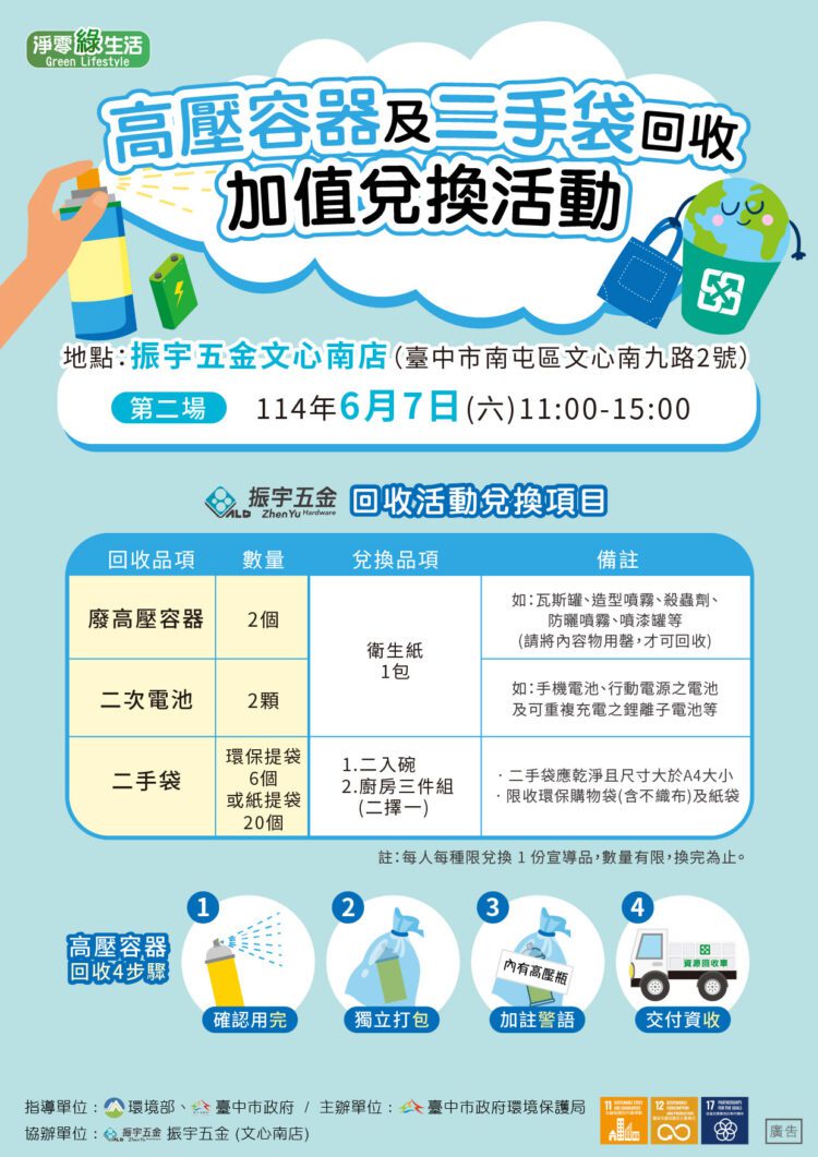 中市高壓容器安全回收宣導兌換活動-6月7日限時換好禮