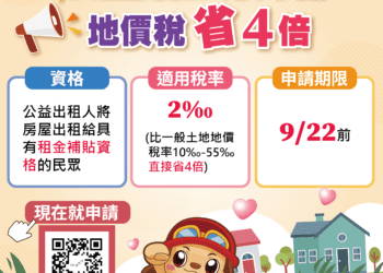 公益出租人地價稅立馬減4倍！-中市地稅局提醒房東9/22前申請