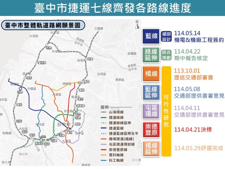 議員關心「捷運七線齊發」政策-中市府：分階段打造智慧交通新時代