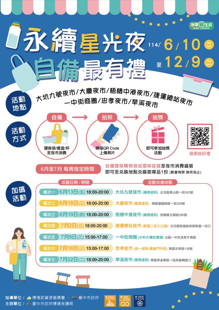 點亮永續星光夜！中市串聯七大環保夜市推動減廢綠生活