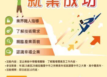 邀請青年暑假相揪走進職場第一線！中市勞工局攜手企業合作職場體驗