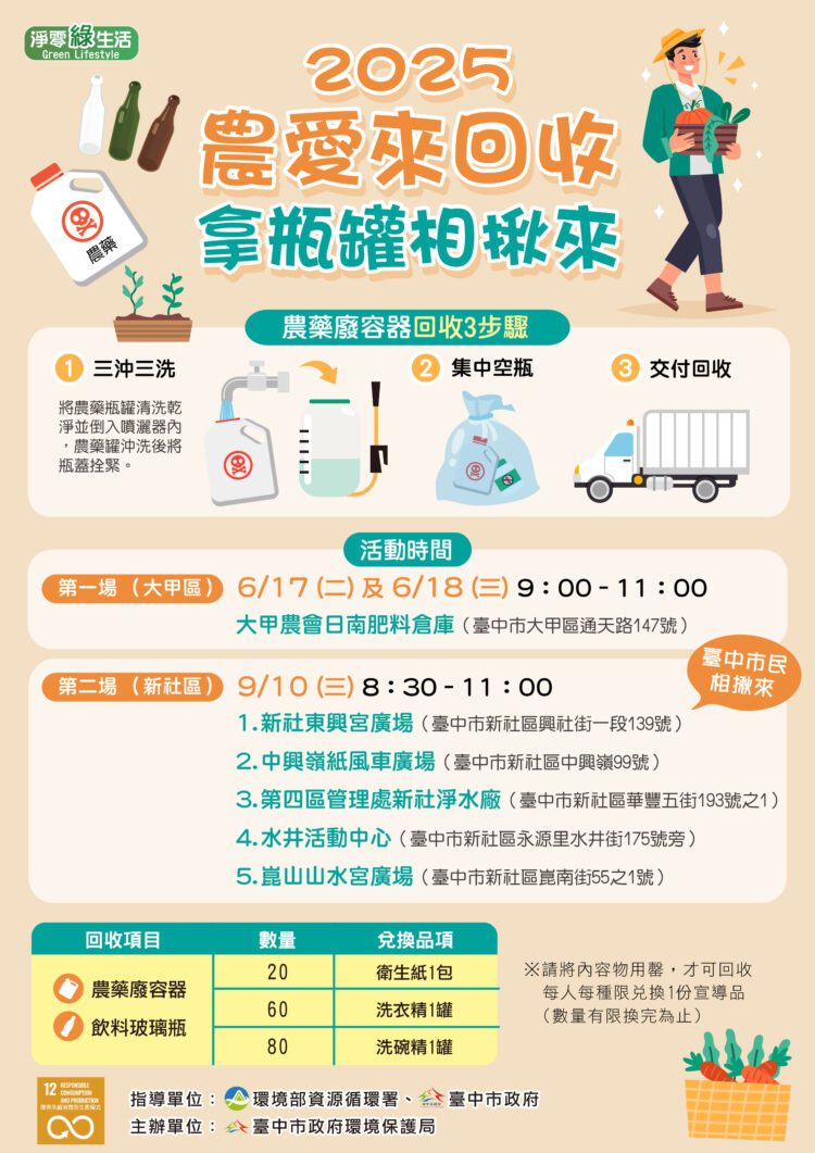 中市環保局攜手農會-回收農藥空瓶及飲料玻璃瓶換好禮