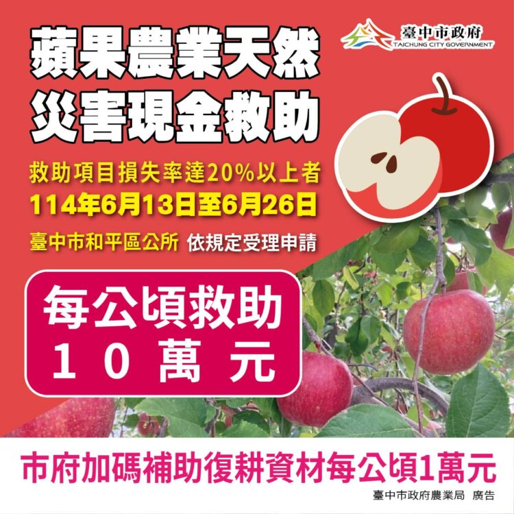 中市和平區蘋果災損-6/26前可申請現金救助