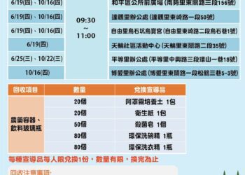 三沖三洗不馬虎!和平區農藥容器換好禮6/18開跑
