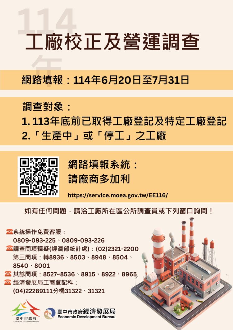 114年工廠校正及營運調查6/20啟動-中市經發局：網路填報最方便快捷