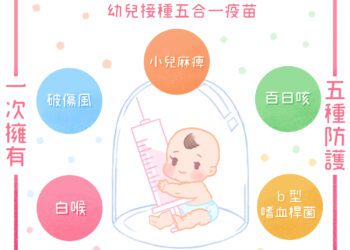 預防百日咳-中市衛生局籲按時接種五合一疫苗