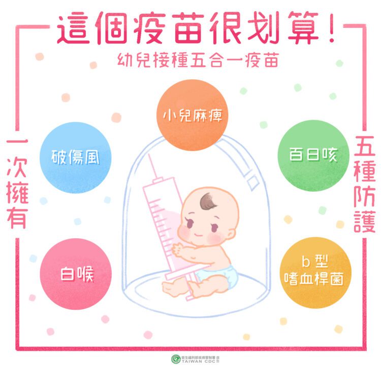 預防百日咳-中市衛生局籲按時接種五合一疫苗