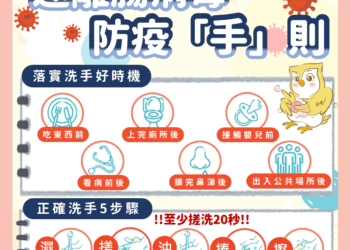 中市今年首例腸病毒重症確診-衛生局籲落實洗手與環境清消