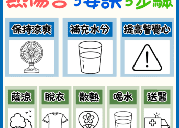 中市衛生局籲防熱傷害　「保持涼爽、補充水分、提高警覺心」三招守護健康