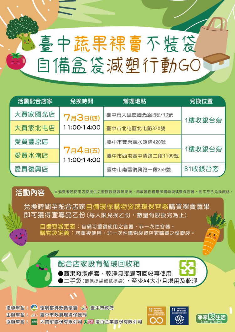 響應減塑-中市環保局攜手量販店推蔬果裸賣不裝袋活動