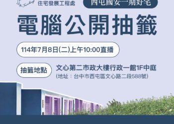 西屯區國安一期好宅500戶居住單元招租-7/8電腦抽籤