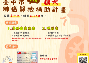 中市擴大肺癌篩檢補助對象-衛生局攜手扶輪社投資千萬守護市民肺的健康