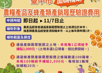 強化農產品安全-中市加碼補助農糧與蜂產品產銷履歷驗證費用