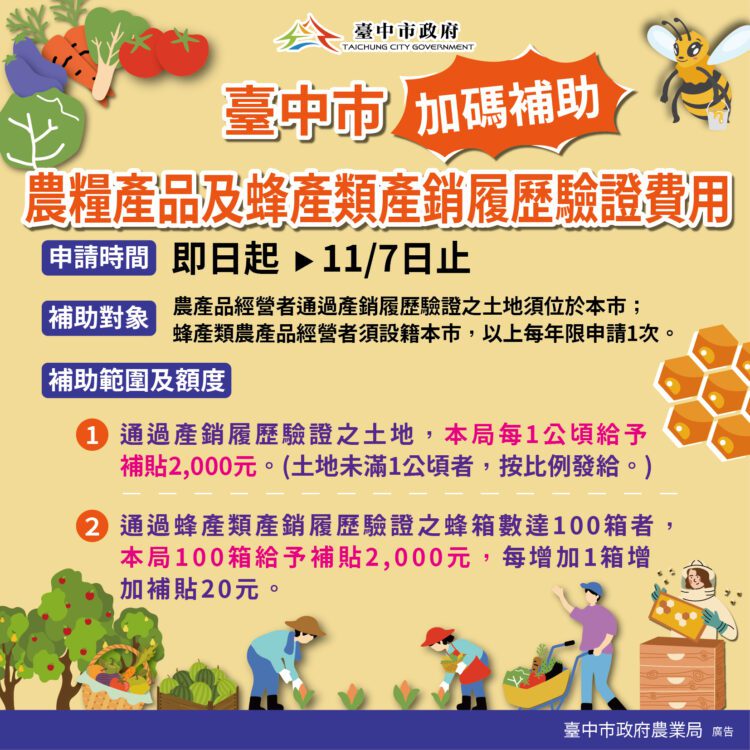 強化農產品安全-中市加碼補助農糧與蜂產品產銷履歷驗證費用