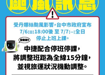 丹娜絲颱風來襲！台中捷運7/7調整班距為15分鐘一班