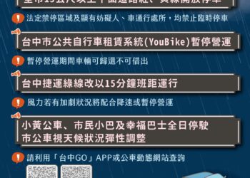 丹娜絲颱風來襲-中市部分紅黃線路段開放停車