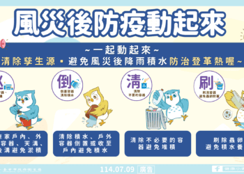 中市衛生局籲市民颱風後加強「巡、倒、清、刷」-協力防治傳染病！