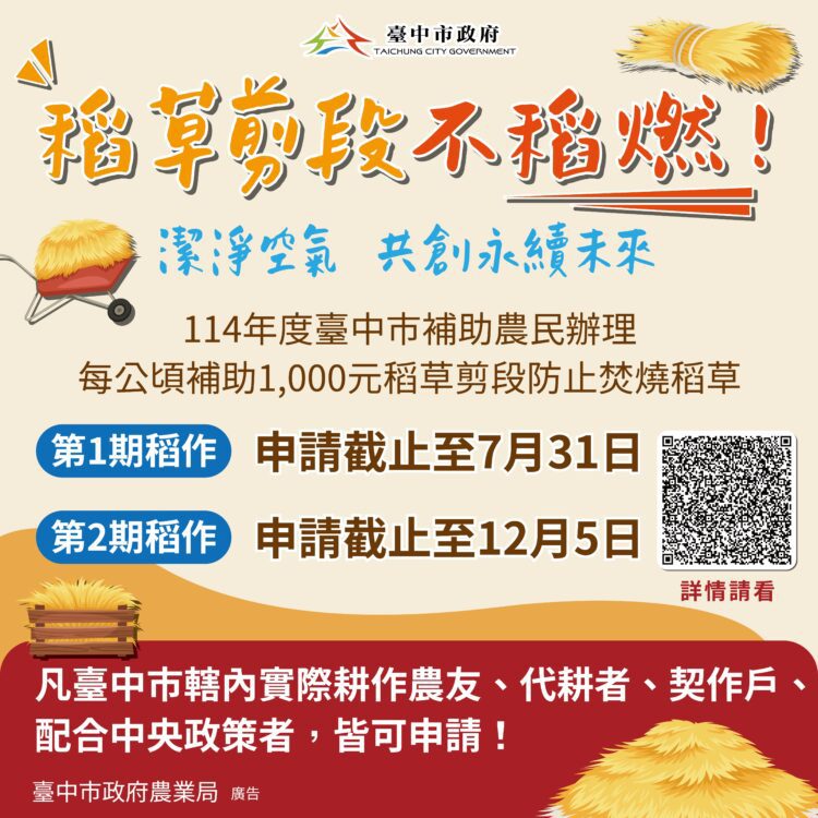 永續農業循環利用-中市補助稻草剪段翻耕1期作受理至7月底