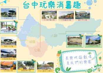 暑假親子放電看這張！　台中推出玩樂消暑特色公園地圖攻略