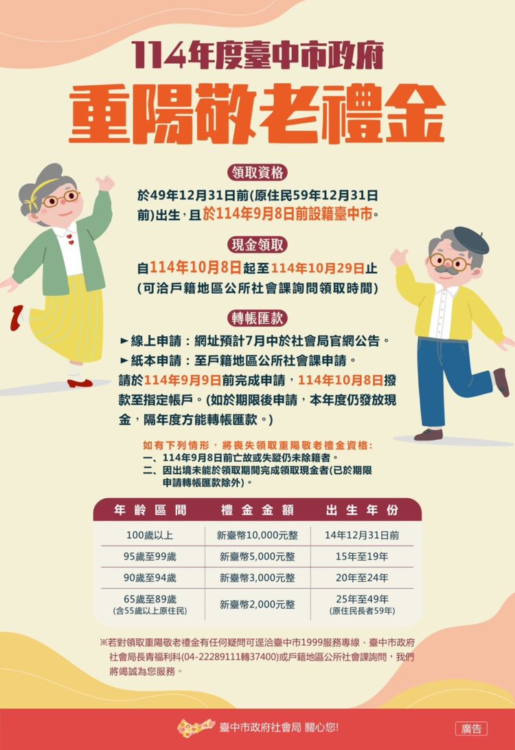 台中長輩點起來！線上申請匯款-重陽禮金發放首日直接入帳