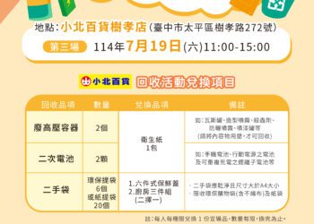 換限量好禮！中市環保局攜手小北百貨辦高壓容器回收宣導活動7/19、10/18登場