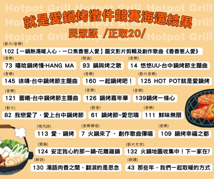 原創曲唱出鍋烤魂！「就是愛鍋烤」徵件海選結果出爐-搶攻8/2初賽舞台