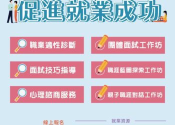 加強親子理解溝通！中市勞工局推職涯對話工作坊