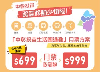 交通神卡！中部tpass熱銷近70萬張-台中通學、通勤最便利