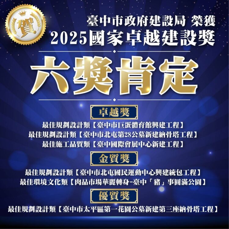 打造高品質公共工程！-中市建設局奪六項2025國家卓越建設獎殊榮