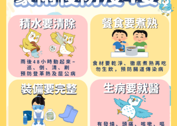 預防豪雨後傳染病發生-中市衛生局籲清理家園請務必穿著防護裝備