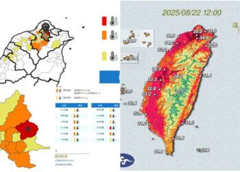 影音/真是熱爆了！ 北市8/22亮紅燈 有連續38度極端高溫機率