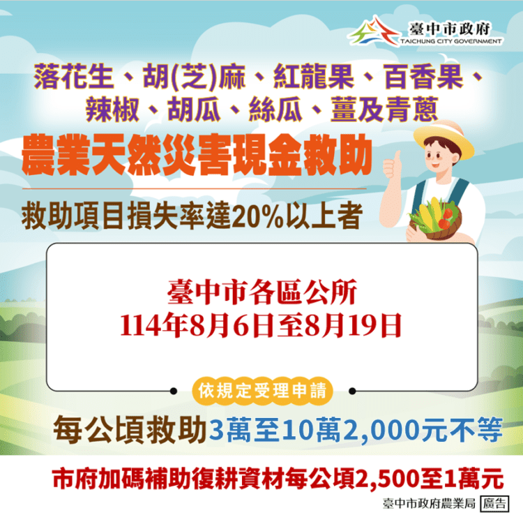 中市落花生、胡(芝)麻、紅龍果、百香果、辣椒、胡瓜、絲瓜、薑、青蔥及和平區水蜜桃災損-8/19前可申請現金救助
