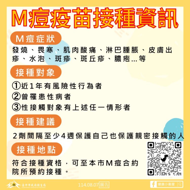 中市新增m痘本土病例-衛生局籲高風險族群落實防護、儘速接種m痘疫苗