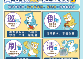 中市新增境外移入屈公病確定病例-衛生局呼籲民眾前往風險地區落實防蚊措施
