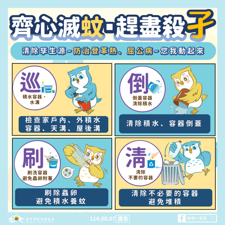 中市新增境外移入屈公病確定病例-衛生局呼籲民眾前往風險地區落實防蚊措施