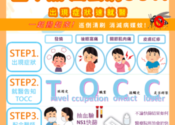 台中市屈公病確定病例累計3例皆境外移入-衛生局呼籲民眾自主落實防蚊措施及清除孳生源